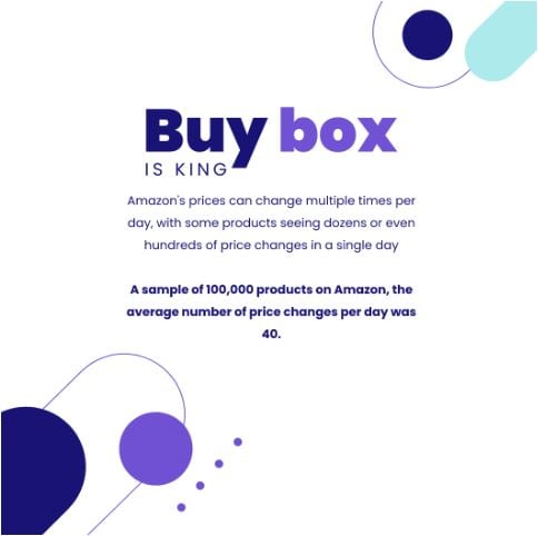 Buy box is King